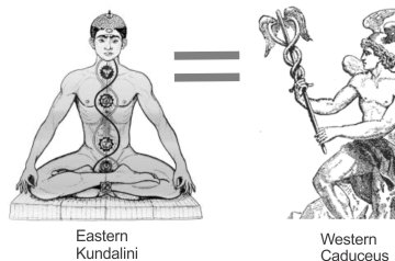 kundalini