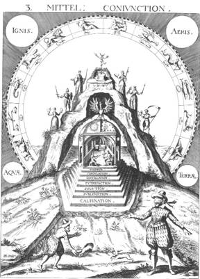 mountain of the adepts